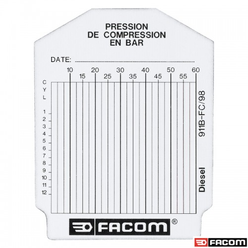 911B.FC FACOM ΣΕΤ 100 ΚΑΡΤΕΣ ΚΑΤΑΓΡΑΦΗΣ ΓΙΑ ΣΥΜΠΙΕΣΟΜΕΤΡΟ 911D